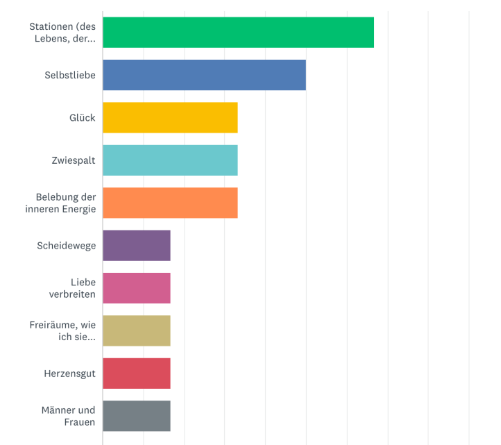 Screenshot 2018-05-30 at 12.02.22 AM