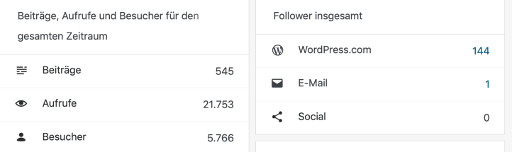 ergebnisfebruarumfrage4